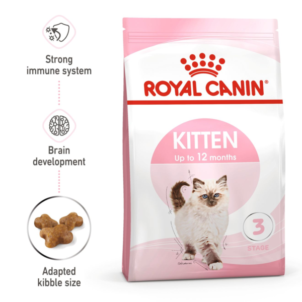 Royal Canin Feline Health Nutrition Kitten Dry Food benefits