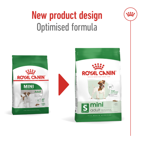 Royal Canin Size Health Nutrition Mini Adult new design
