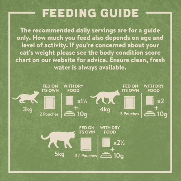 HARRINGTONS Meaty Selection in Jelly Adult Wet Cat Food Multipack feeding guide